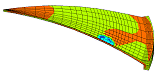 Heat flux analysis stress after specified period of time